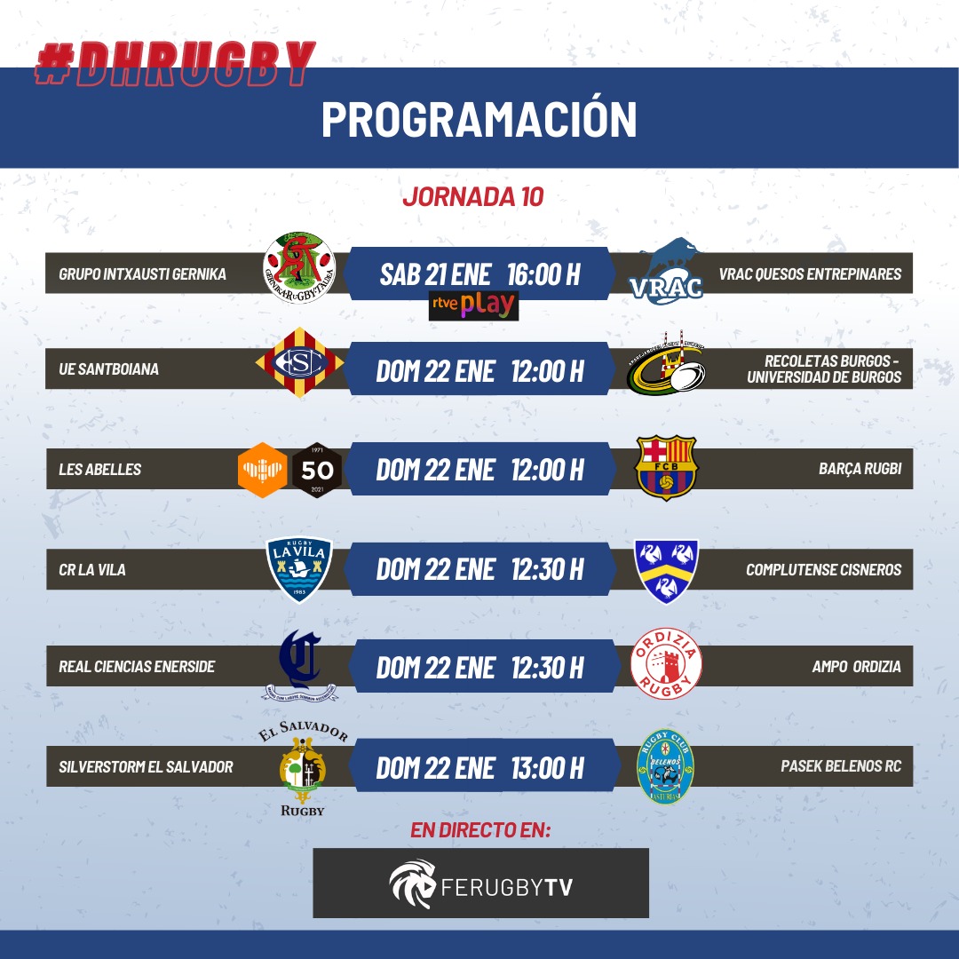 La Santboiana y el tren de arriba: así viene la jornada de División de Honor