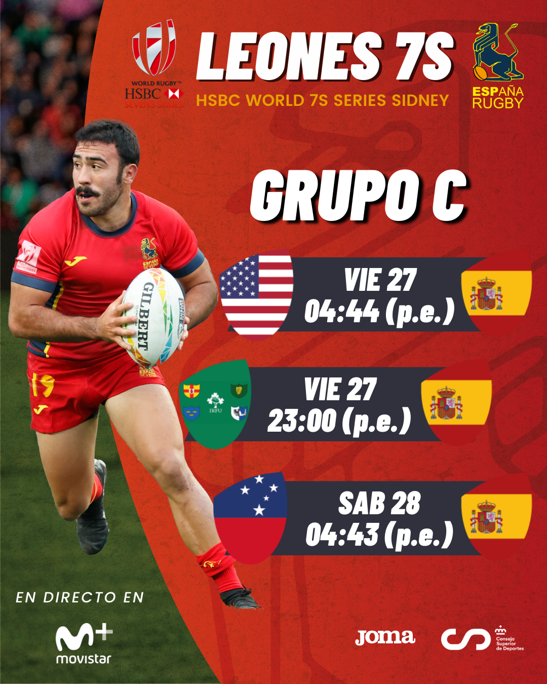El crecimiento de Los Leones7s en Australia o la segunda parada de la nueva España en las World Series