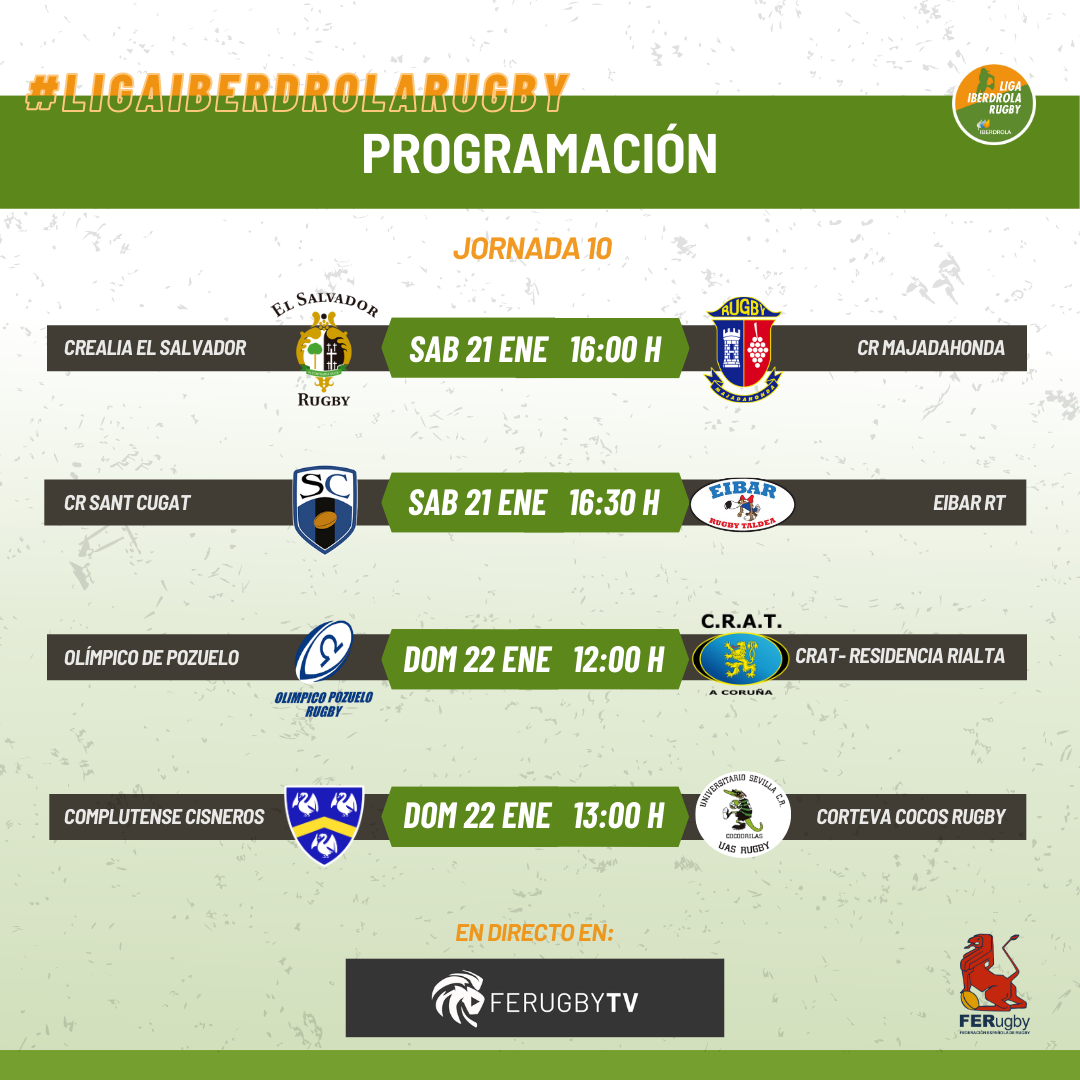 Magali Harvey vs. Anna Caplice: duelo de estrellas mundiales en la jornada de la Liga Iberdrola más mediática