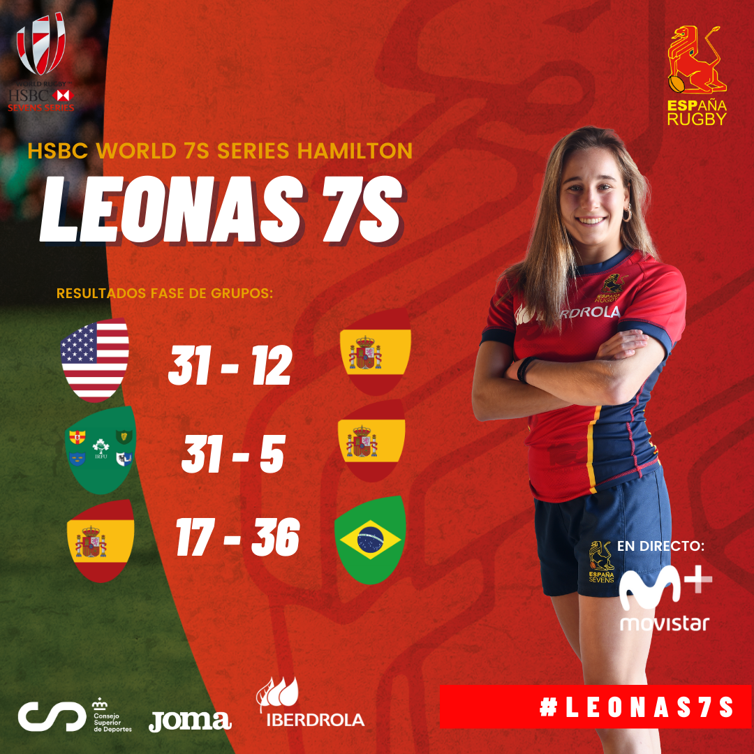 Las Leonas7s jugarán por el 9º puesto en Hamilton