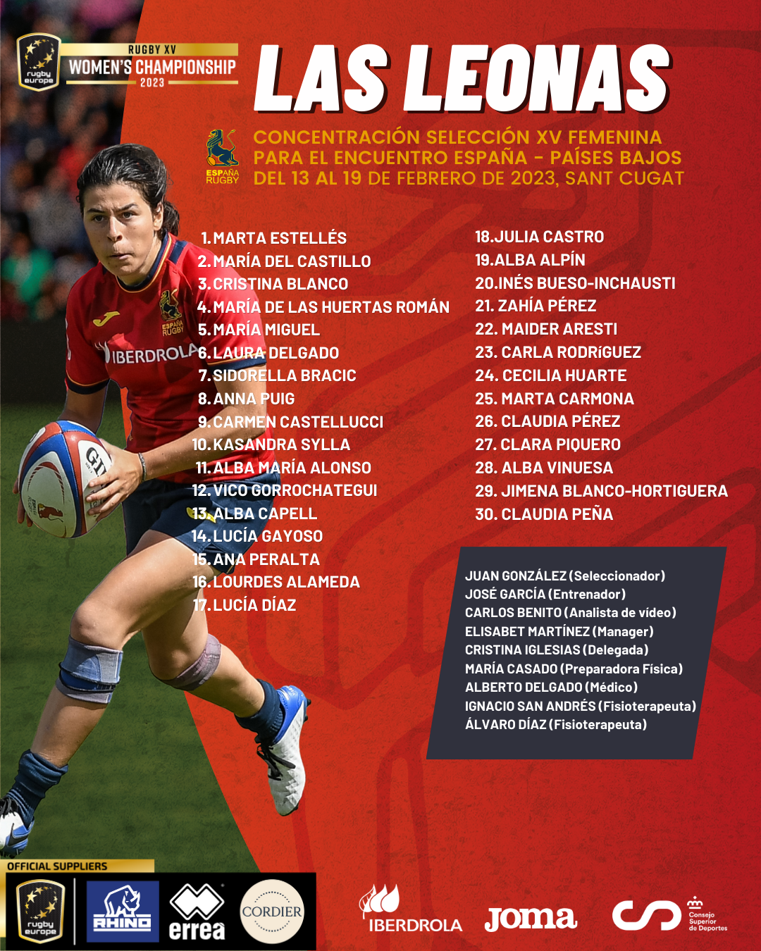 Convocatoria de España | Las Leonas y cómo romper su techo en Europa por enésima vez
