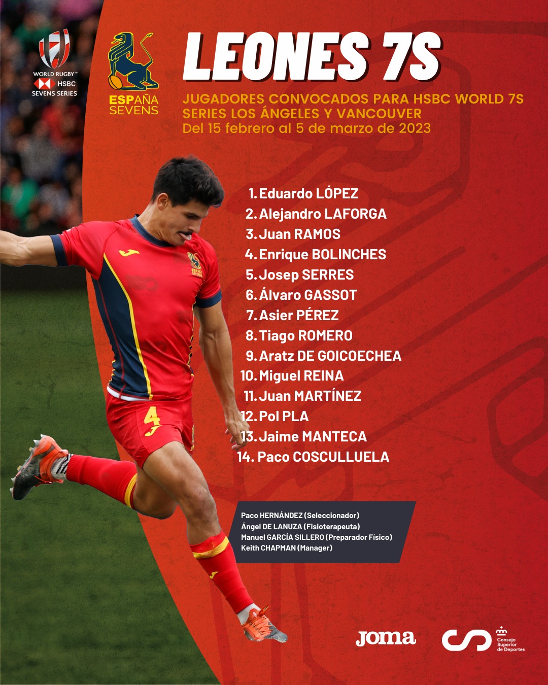 Convocatoria de Los Leones 7s | Nuevos principios de España para las World Series de EEUU y Canadá
