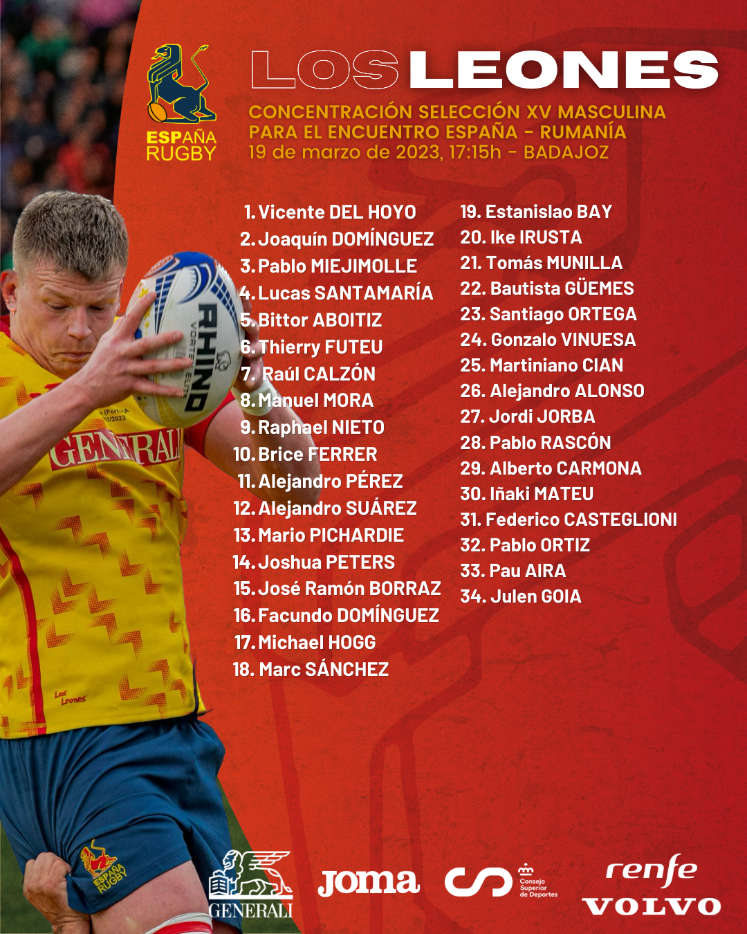 Convocatoria | Los Leones que lucharán por el bronce europeo en Badajoz