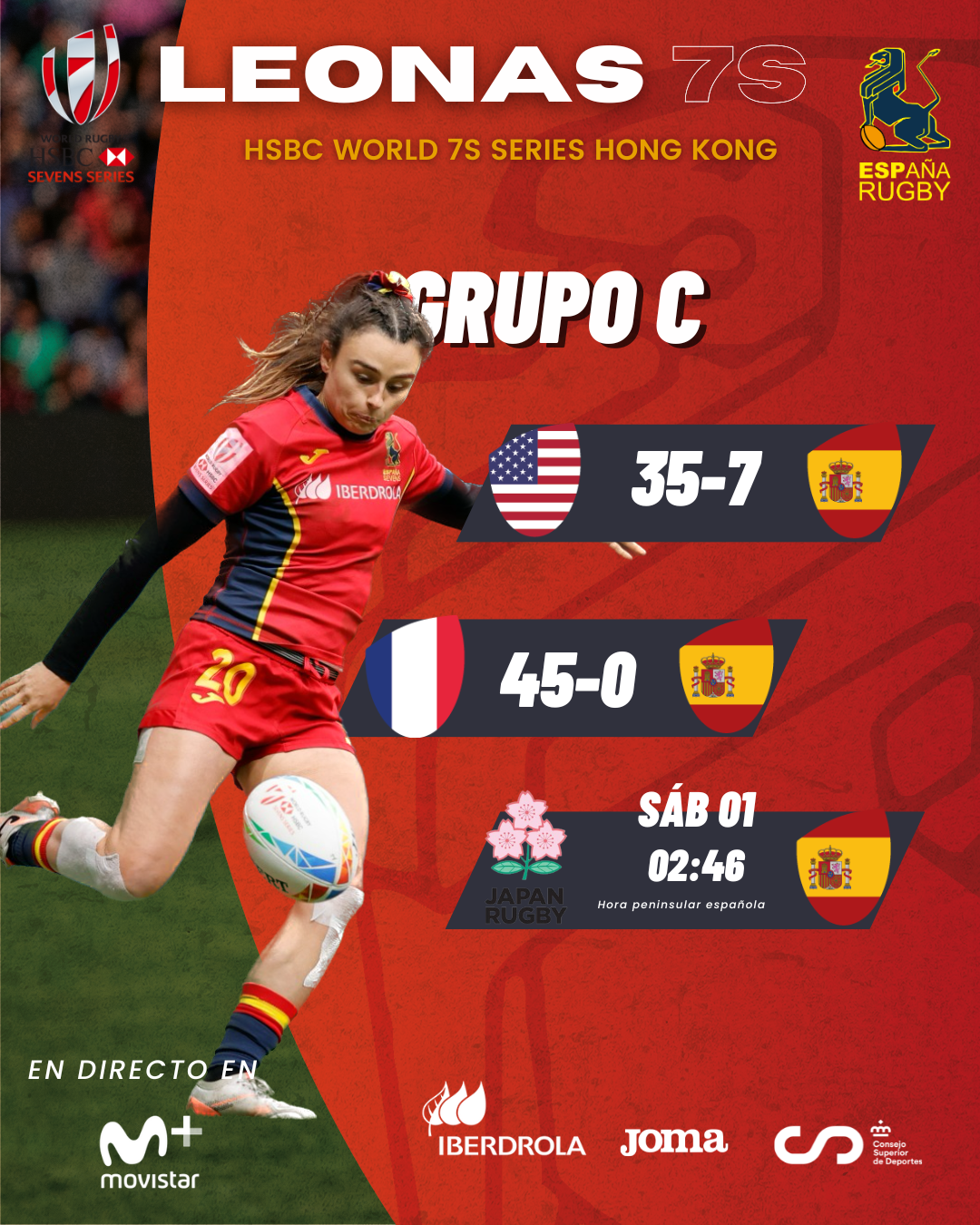 Día 1 en Hong Kong para Leonas7s y Leones7s