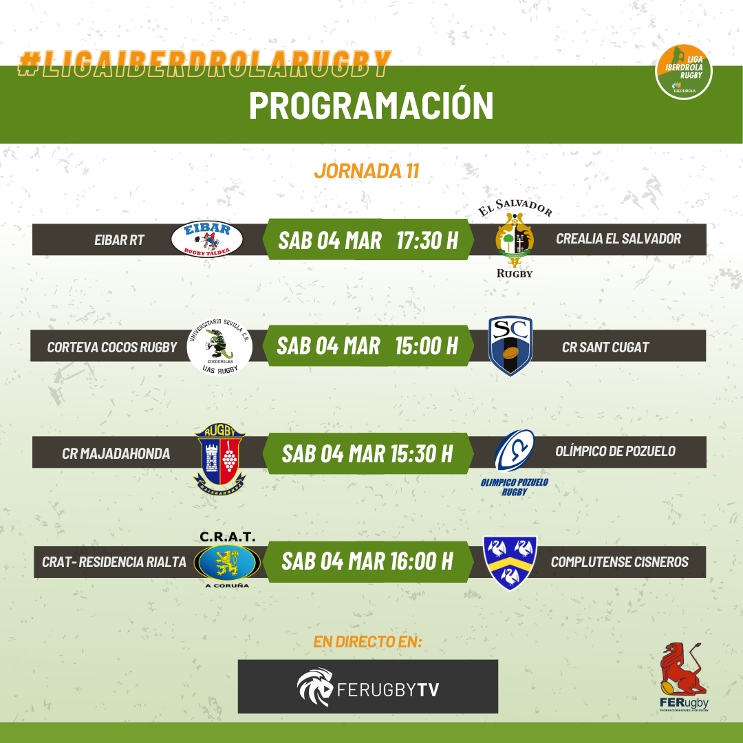 Previa Liga Iberdrola | Regreso a lo grande con un carrusel de emociones